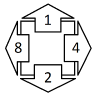 Файл:Directions.png