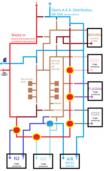 Файл:Atmos simplified.png