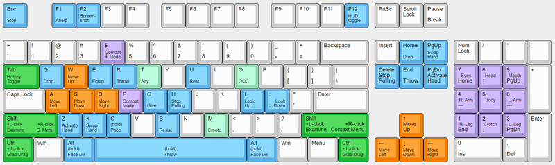 Файл:Hotkeys.png
